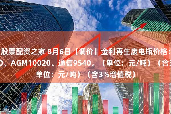 股票配资之家 8月6日【调价】金利再生废电瓶价格：电动10160、AGM10020、通信9540。（单位：元/吨）（含3%增值税）